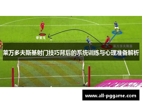 莱万多夫斯基射门技巧背后的系统训练与心理准备解析