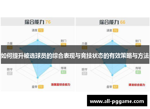 如何提升被选球员的综合表现与竞技状态的有效策略与方法