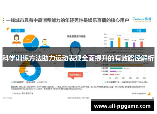科学训练方法助力运动表现全面提升的有效路径解析