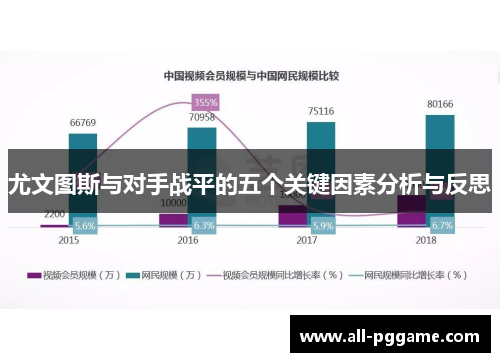 尤文图斯与对手战平的五个关键因素分析与反思