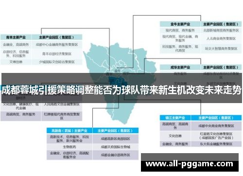 成都蓉城引援策略调整能否为球队带来新生机改变未来走势