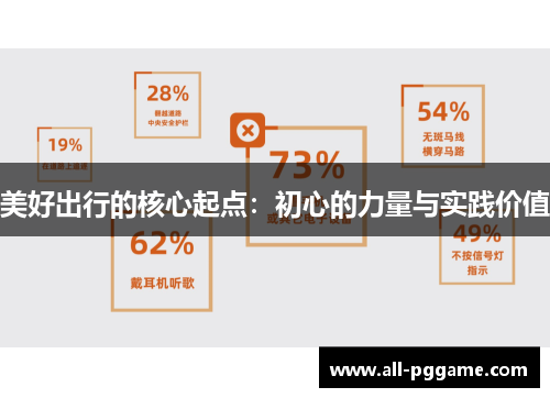 美好出行的核心起点：初心的力量与实践价值