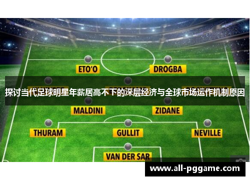 探讨当代足球明星年薪居高不下的深层经济与全球市场运作机制原因