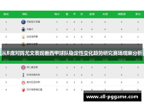 从B席对阵尤文表现看西甲球队稳定性变化趋势研究赛场观察分析