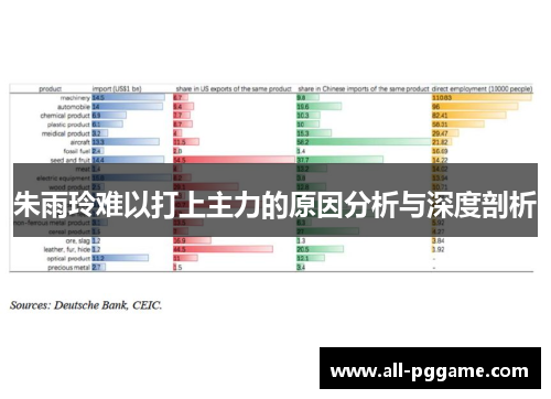 朱雨玲难以打上主力的原因分析与深度剖析 朱雨玲难以打上主力的原因分析与深度剖析