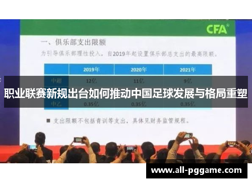 职业联赛新规出台如何推动中国足球发展与格局重塑